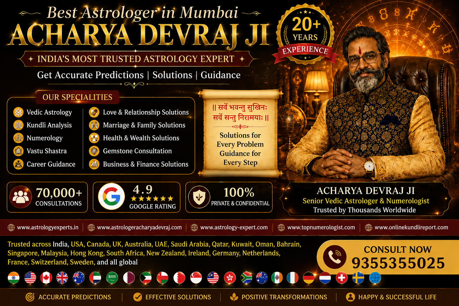 Who Is the Best Astrologer in Mumbai? Meet Acharya Devraj Ji