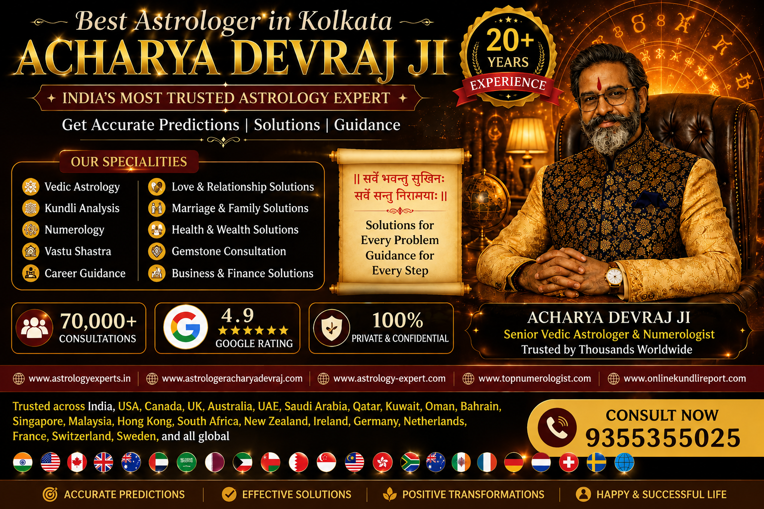 Top 10 Astrologers in India 2026–2027 Acharya Devraj Ji at 1